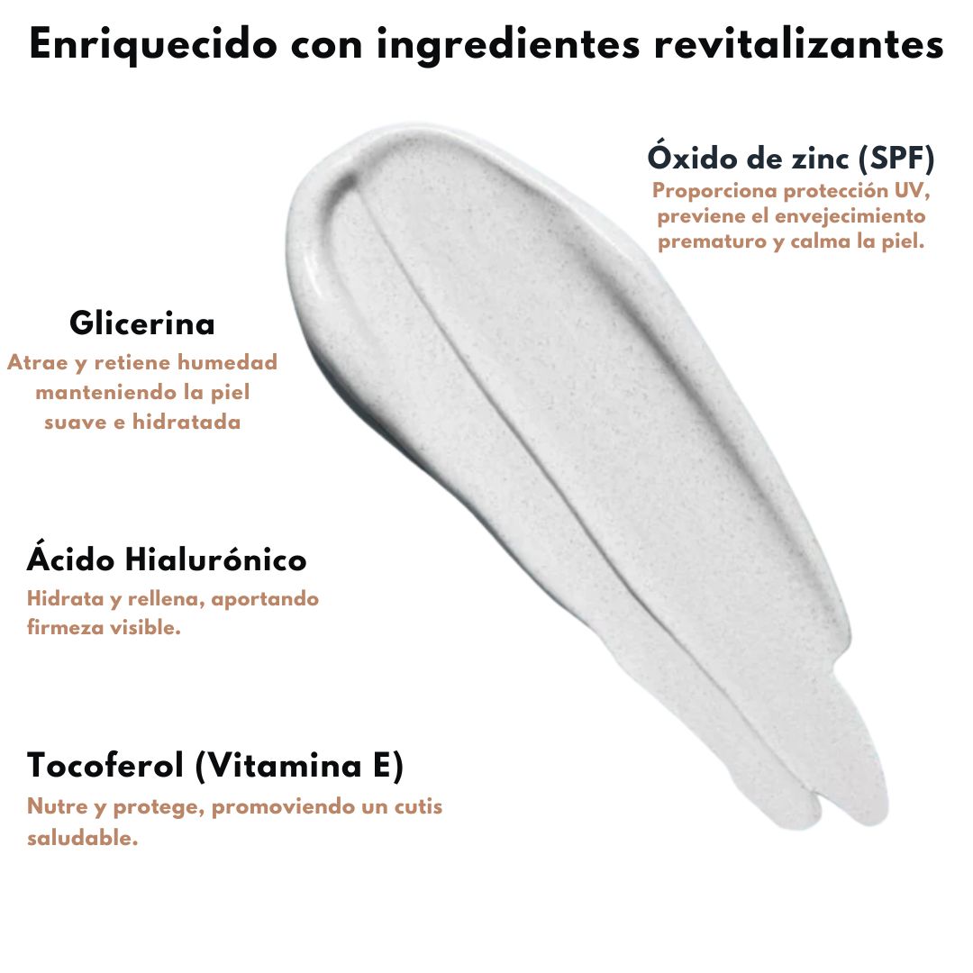 Base con Tecnología Biomimética 4 en 1